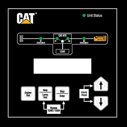 Remote monitoring technology